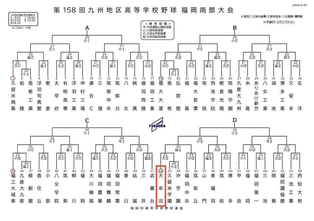 第158回九州地区高等学校野球 福岡南部大会