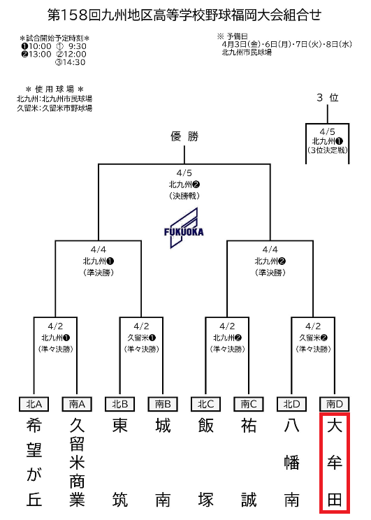 第158回九州地区高等学校野球福岡大会組合せ