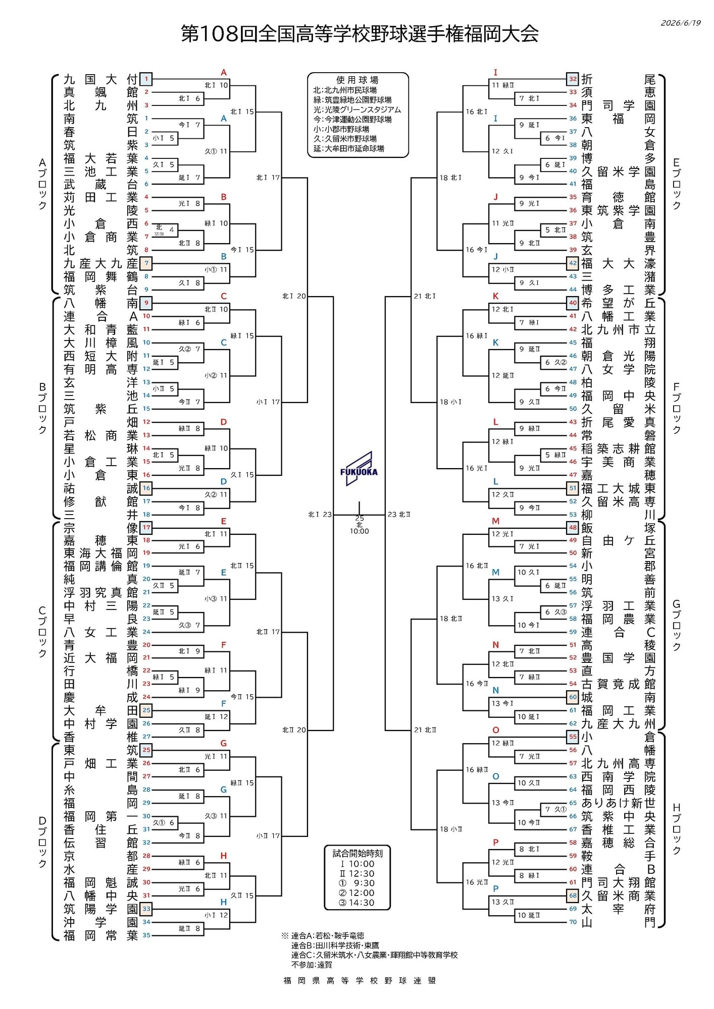 第108回全国高等学校野球選手権福岡大会